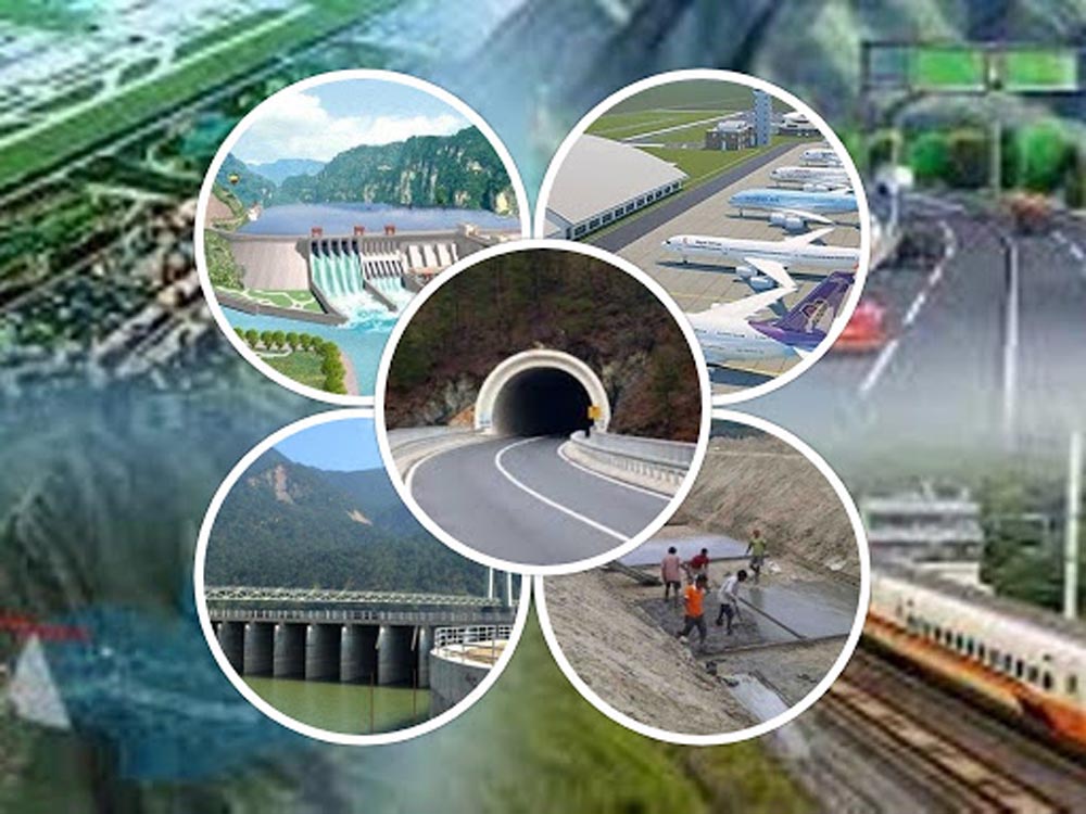 राष्ट्रिय गौरवका आयोजना भौतिक तथा वित्तीय प्रगति